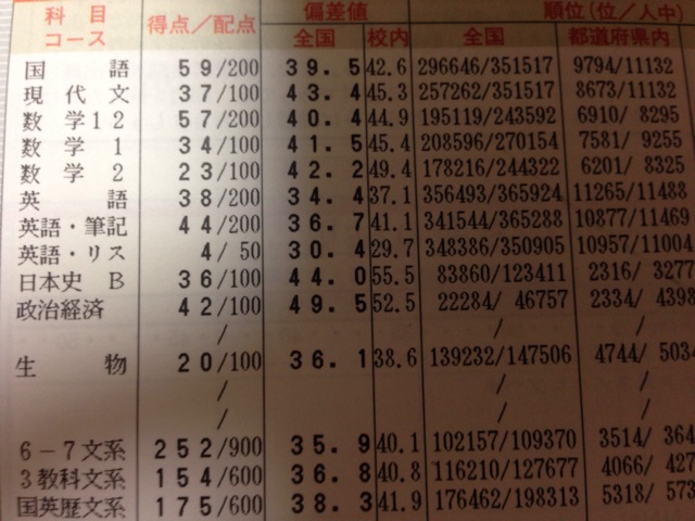 f:id:kkyo9113:20140818183444j:plain f:id:kkyo9113:20140818183444j:plain