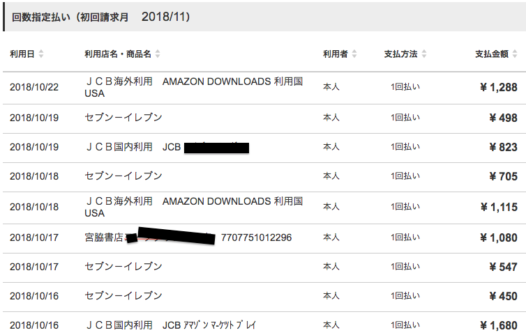 f:id:kkyo9113:20181026194542p:plain f:id:kkyo9113:20181026194542p:plain