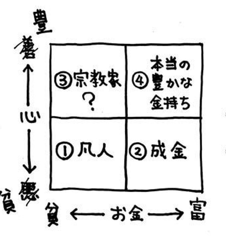 f:id:kkyo9113:20190304170823j:plain