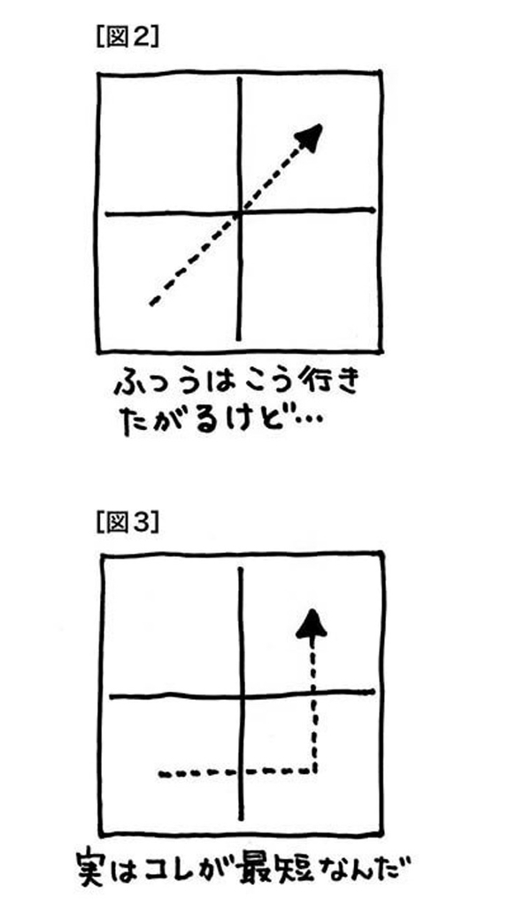 f:id:kkyo9113:20190304170848j:plain