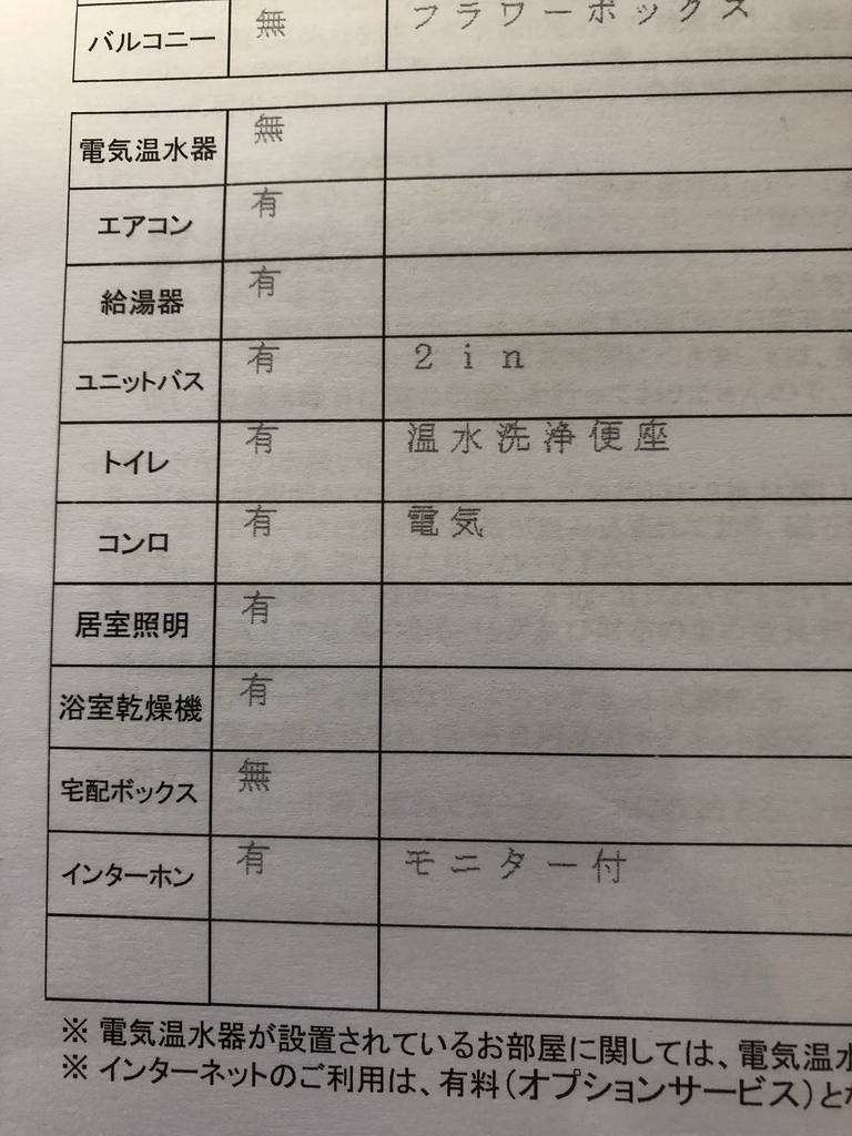 f:id:kkyo9113:20190312162831j:plain f:id:kkyo9113:20190312162831j:plain