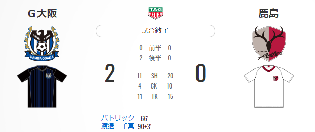 f:id:kkyohey:20201003221236p:plain f:id:kkyohey:20201003221236p:plain