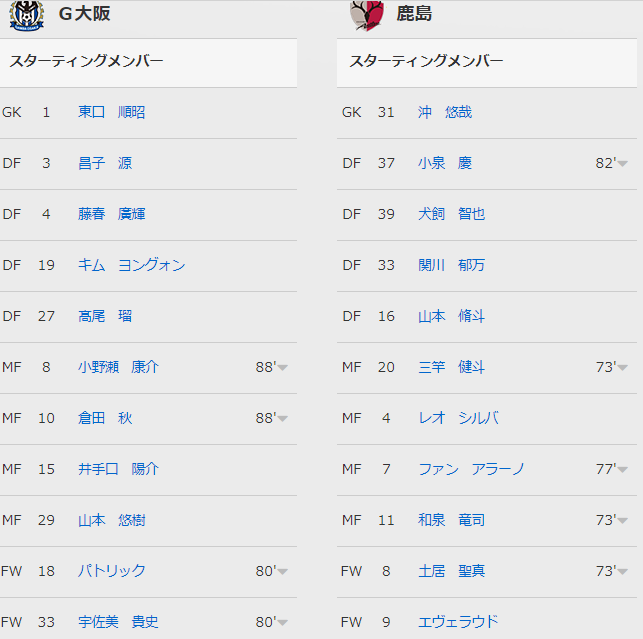 f:id:kkyohey:20201003221519p:plain f:id:kkyohey:20201003221519p:plain