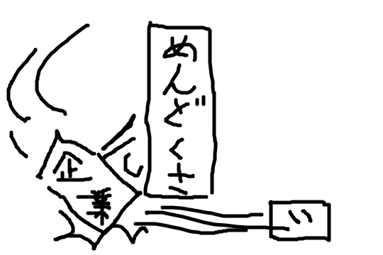 f:id:kkzy9:20180318164821p:plain