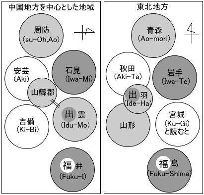 日本の地名の秘密3 2022年改訂版 - たっちゃんの古代史とか