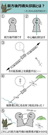 f:id:kl117cr233:20160518201627j:plain