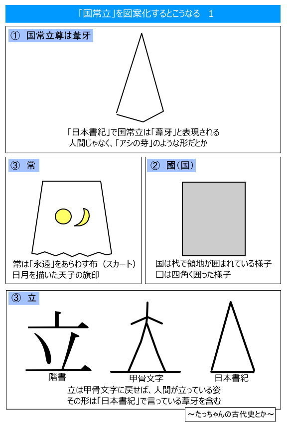 f:id:kl117cr233:20171229215647j:plain