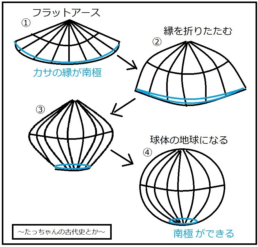 f:id:kl117cr233:20200413211134j:plain f:id:kl117cr233:20200413211134j:plain