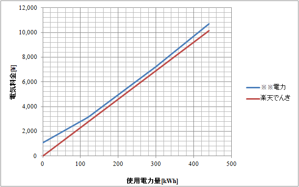 f:id:kl_3:20190224215511p:plain