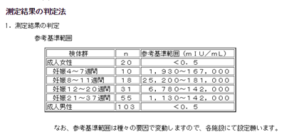f:id:klcklc:20180802152613p:plain