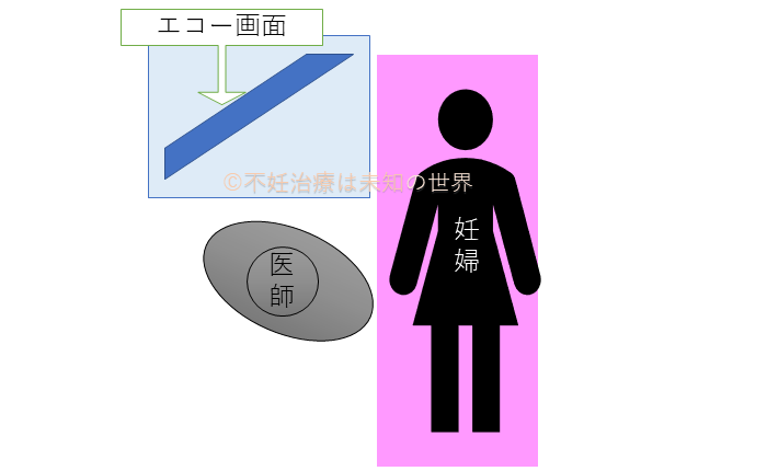 f:id:klcklc:20181115150232p:plain