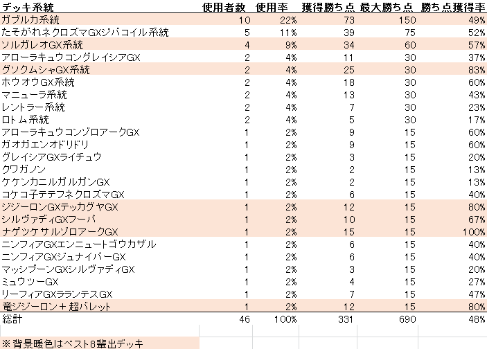 f:id:klov:20171217235203p:plain f:id:klov:20171217235203p:plain