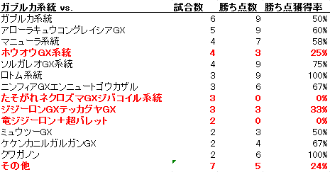 f:id:klov:20171218212202p:plain f:id:klov:20171218212202p:plain