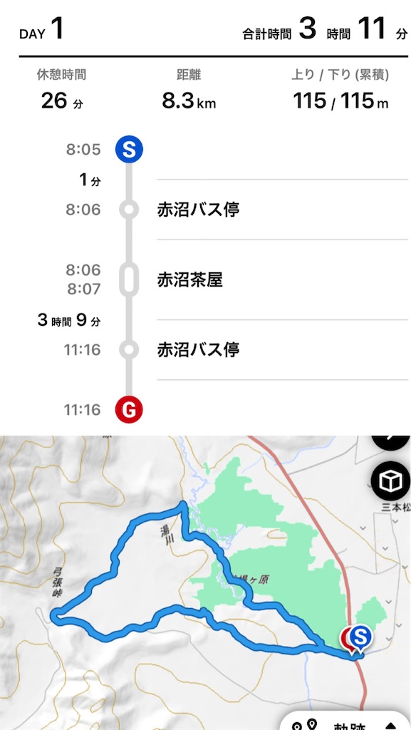 今回のルート詳細です。