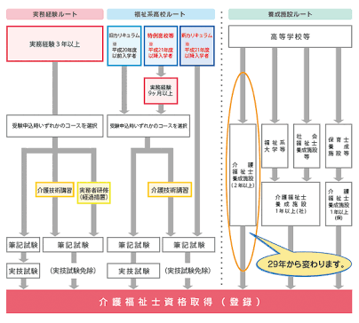 f:id:km19821016:20190621174629p:plain f:id:km19821016:20190621174629p:plain