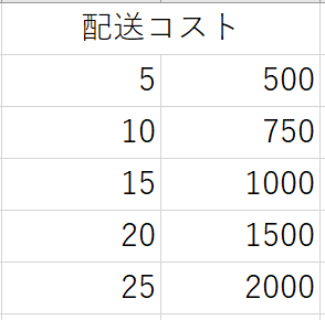 f:id:km6log:20210223210341p:plain