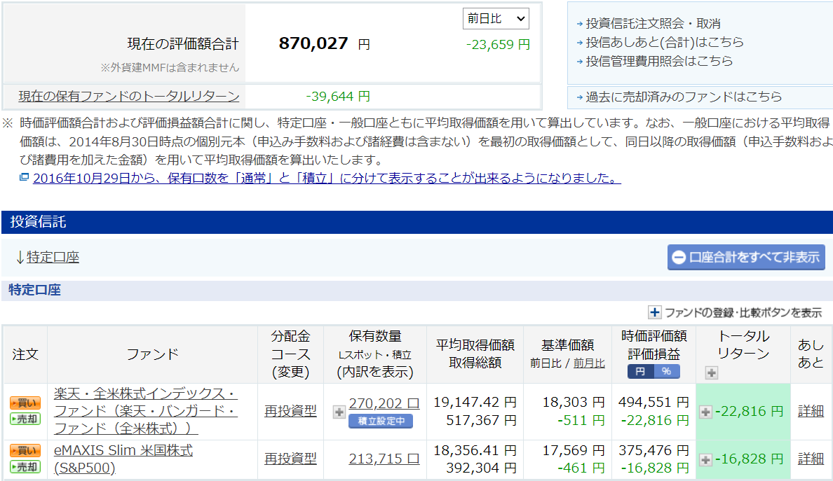 f:id:km6log:20220221194932p:plain