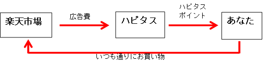 f:id:kmaeken:20171229222556p:plain