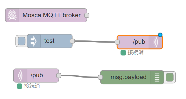 f:id:kmaepu:20190725091318p:plain f:id:kmaepu:20190725091318p:plain