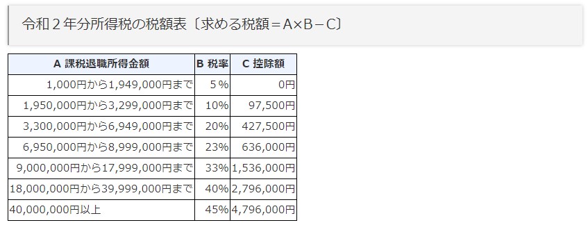 f:id:kmayumomo:20200726140155j:plain