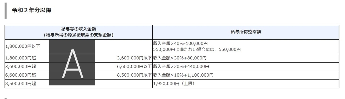 f:id:kmayumomo:20200726140521j:plain