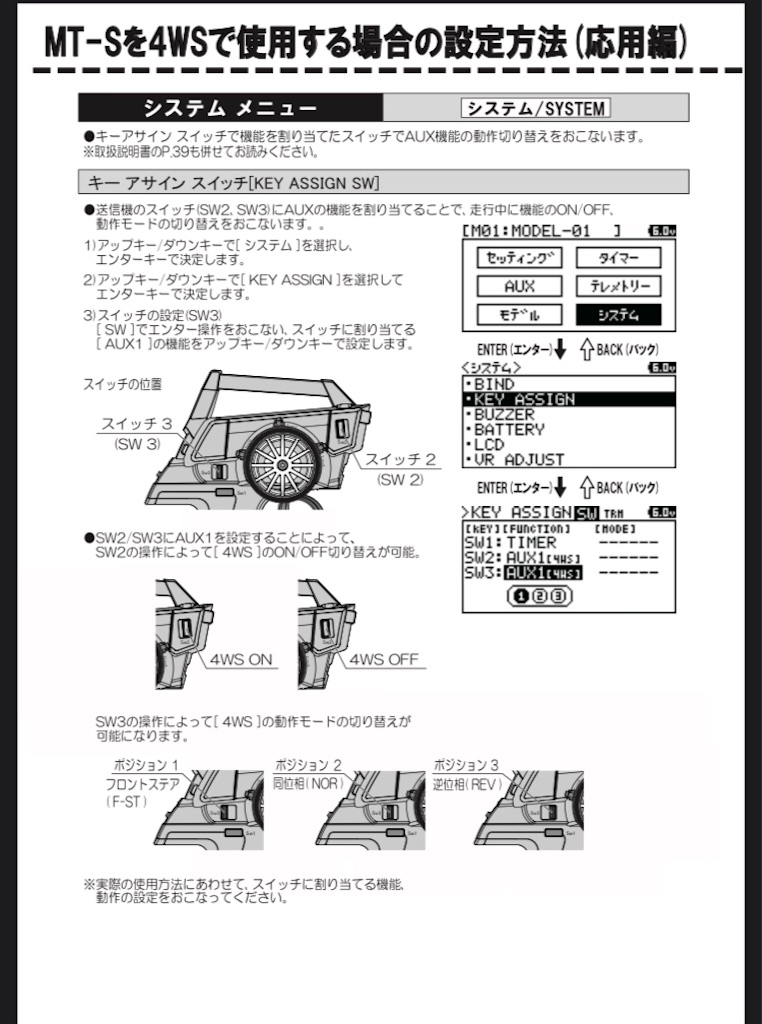 サンワMT-S 4WSミキシング - モツナベエンジニアリング