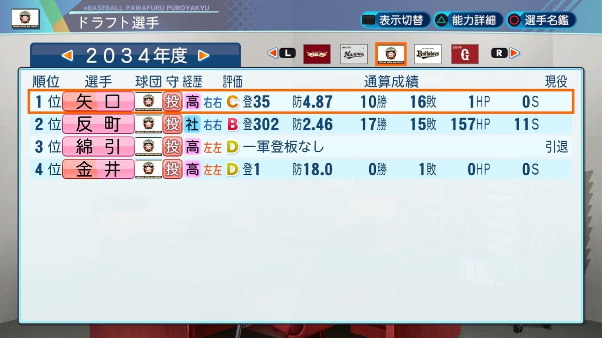 パワプロ 大幅値下げ パワプロ 大幅値下げ コナミ パワフルプロ野球2024-2025