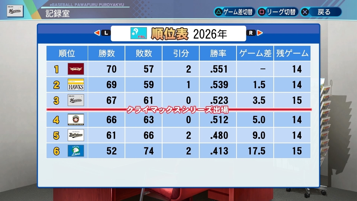 f:id:kmkr_bl:20210523174918j:plain