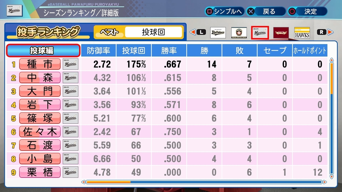 f:id:kmkr_bl:20210523180606j:plain