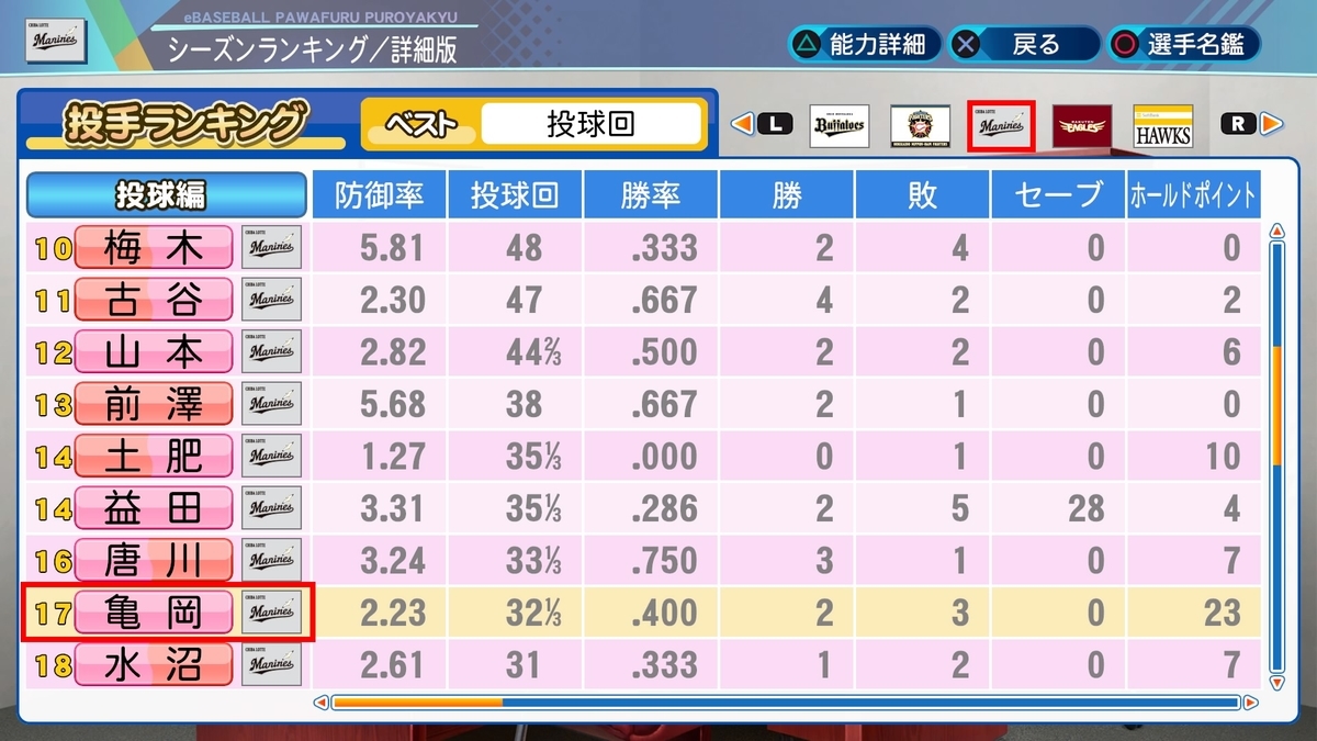 f:id:kmkr_bl:20210523180845j:plain