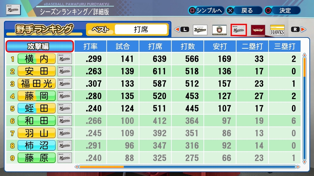 f:id:kmkr_bl:20210523180945j:plain