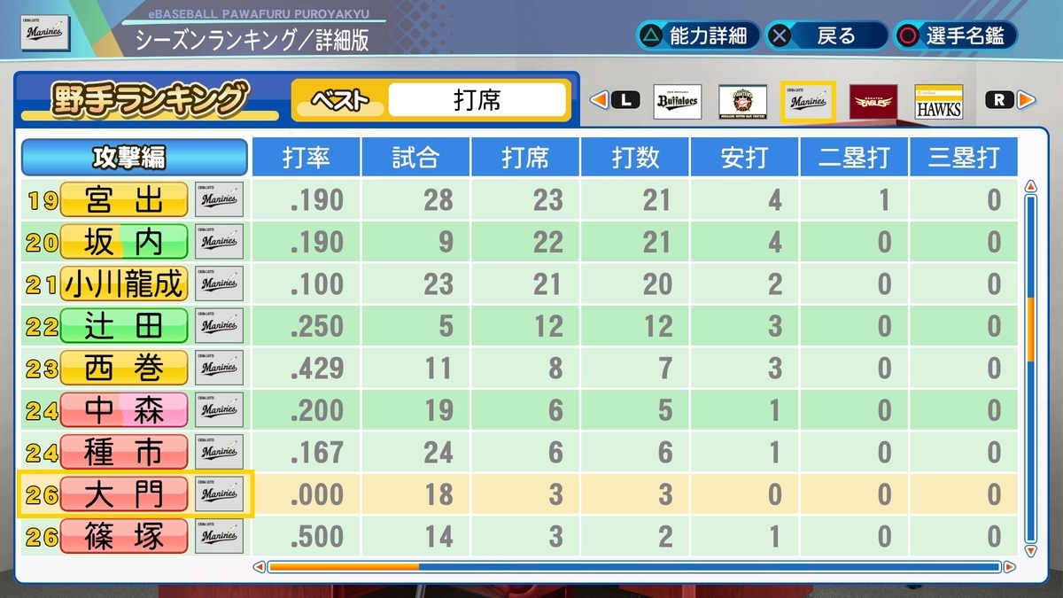 f:id:kmkr_bl:20210523181022j:plain