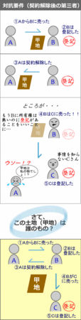 f:id:kmkskst:20110719181056g:image