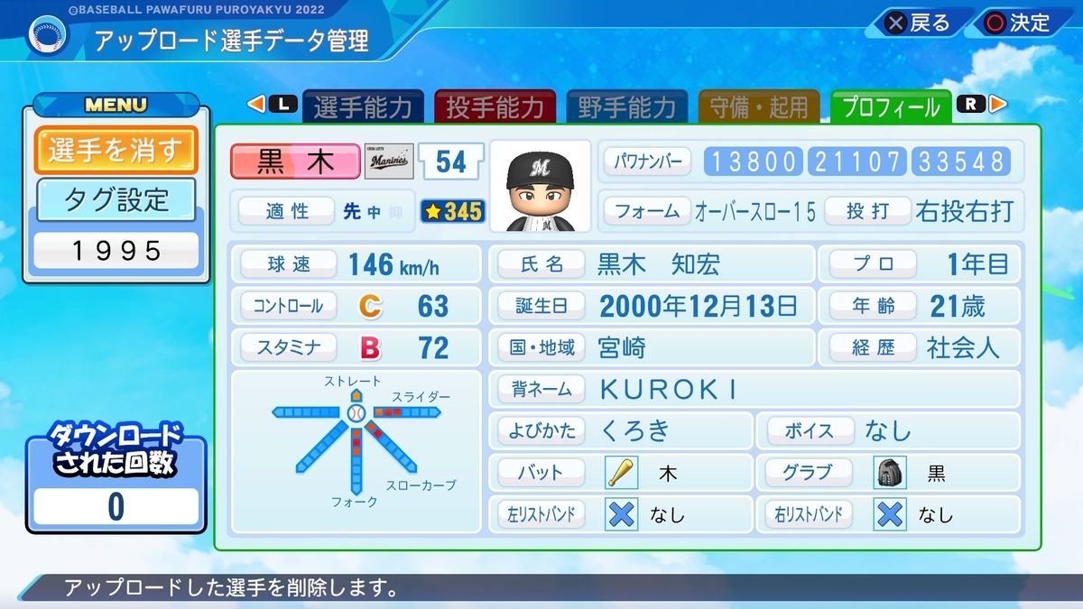 黒木 知宏(1995年 千葉ロッテ)【パワプロ2022再現選手】 - Beautiful Wave