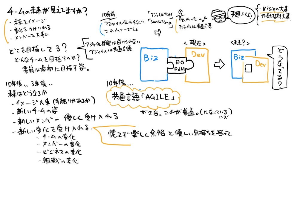 f:id:kmr3298wrc:20190627222620j:image