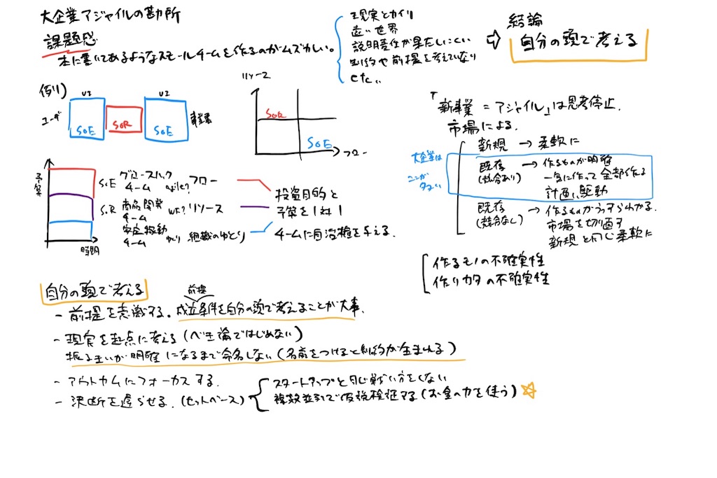 f:id:kmr3298wrc:20190627222631j:image