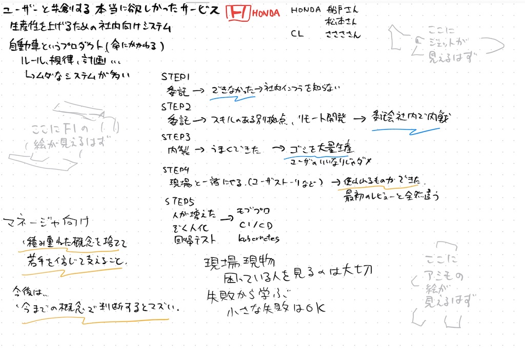 f:id:kmr3298wrc:20190721064926j:image
