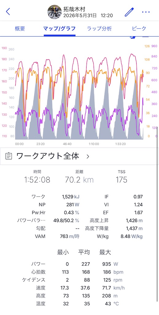 f:id:kmtk785:20260601110636j:image f:id:kmtk785:20260601110636j:image