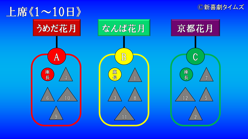 f:id:kn0718:20180827174659p:plain f:id:kn0718:20180827174659p:plain