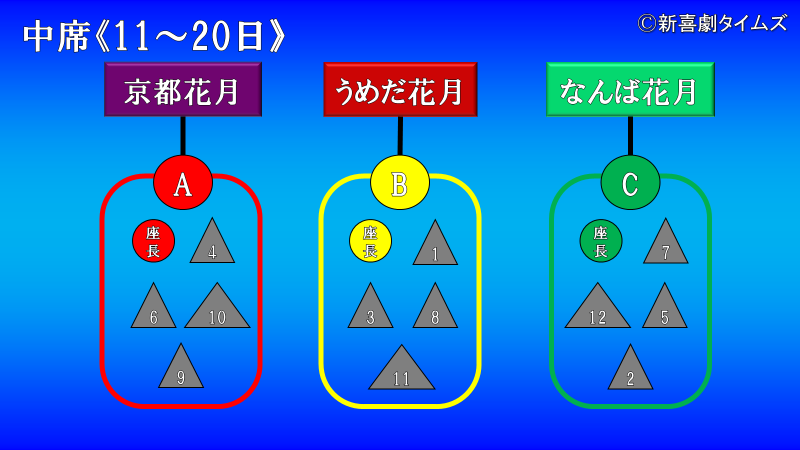 f:id:kn0718:20180827174719p:plain f:id:kn0718:20180827174719p:plain