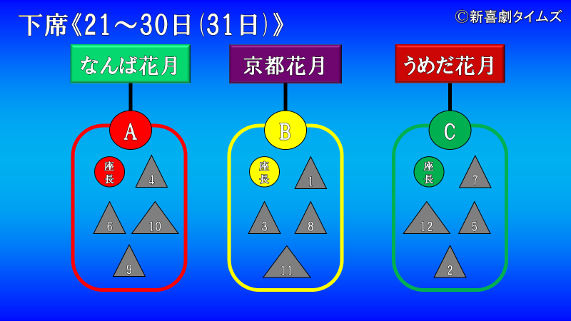 f:id:kn0718:20180827174733p:plain f:id:kn0718:20180827174733p:plain