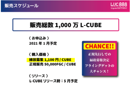 f:id:kn1007:20210121105725p:plain