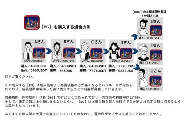 f:id:kn1007:20210216111741j:plain