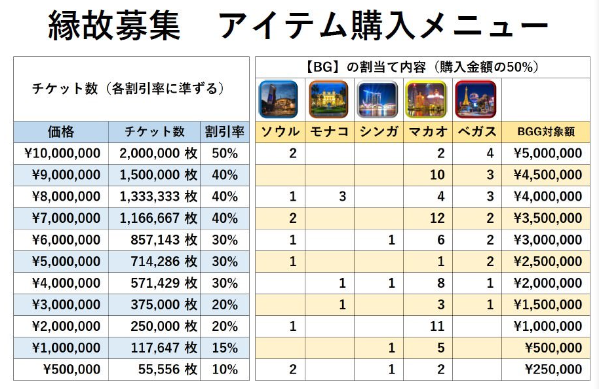 f:id:kn1007:20210216112421p:plain