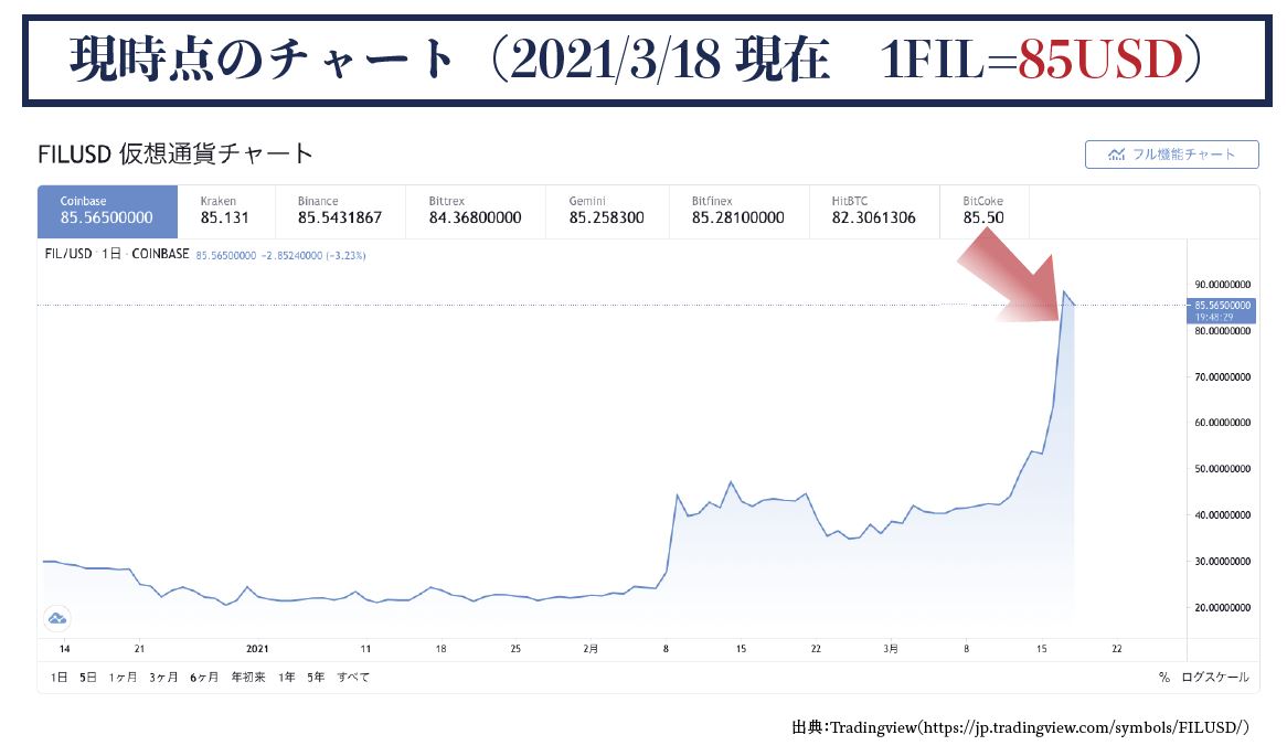 f:id:kn1007:20210405091906j:plain