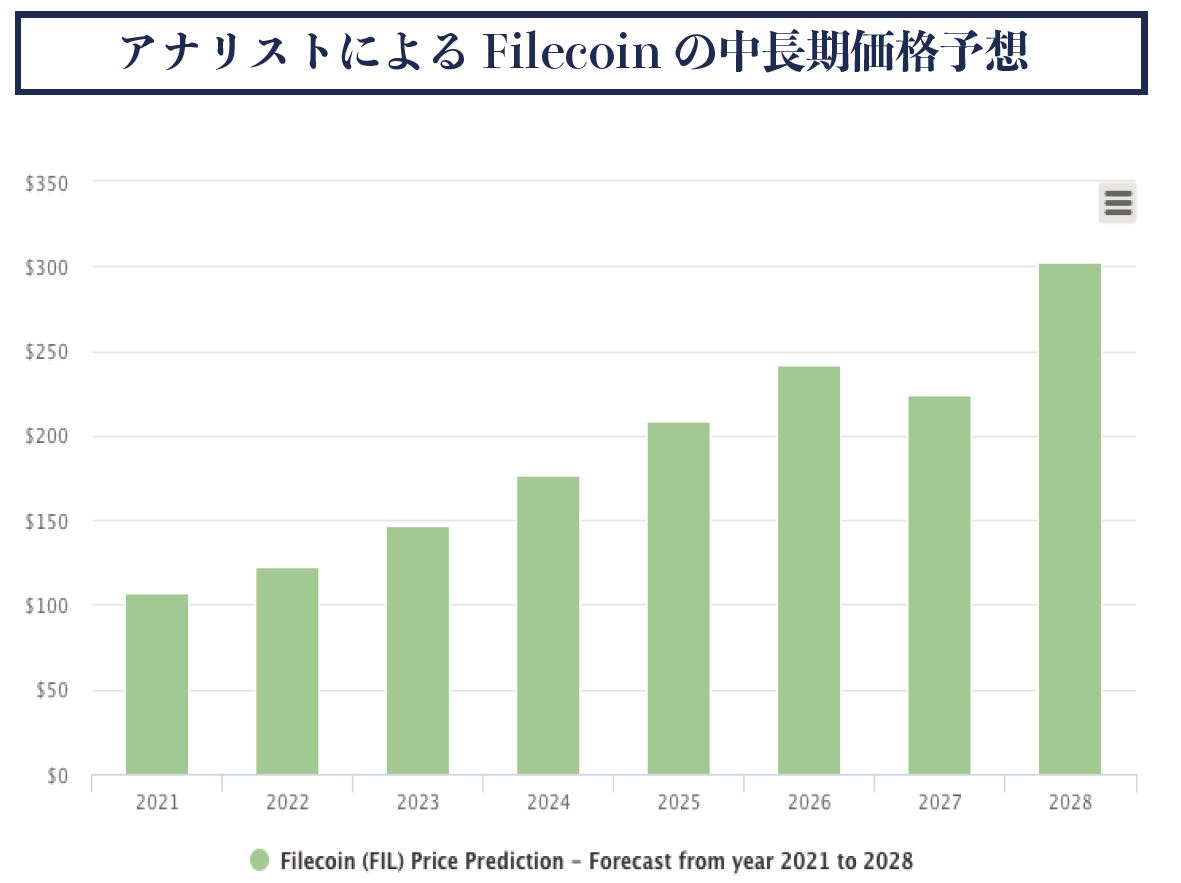f:id:kn1007:20210405091939j:plain