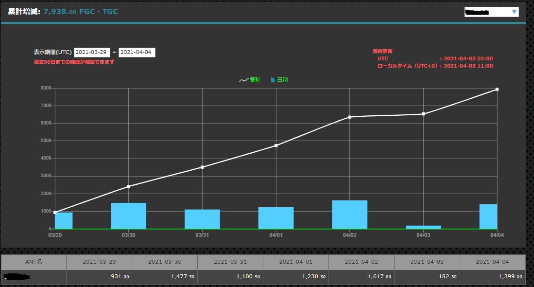 f:id:kn1007:20210405110320j:plain
