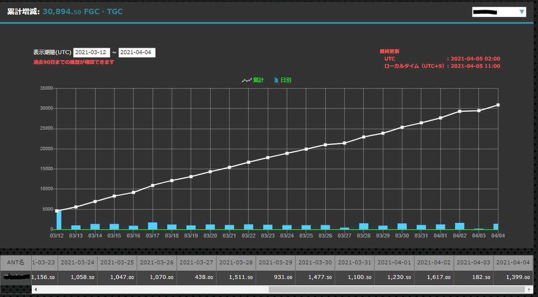 f:id:kn1007:20210405110608j:plain