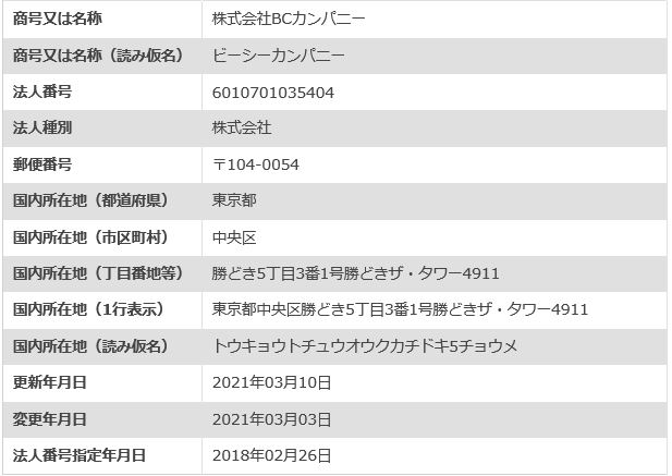 f:id:kn1007:20210405115434j:plain