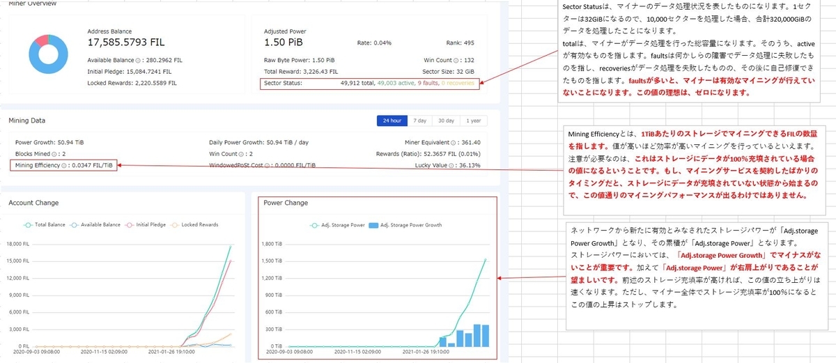 f:id:kn1007:20210405122727j:plain